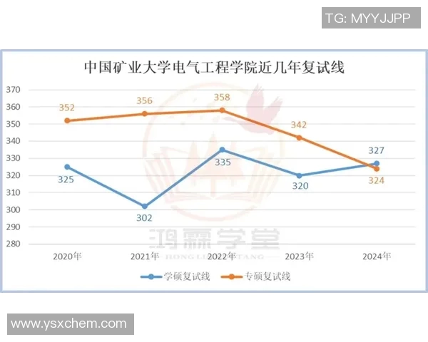 厦门大学与中国矿业大学精彩对决全程回顾与分析