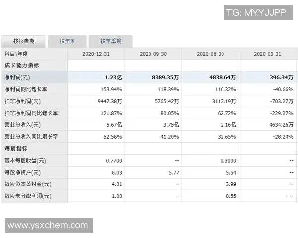 香港与泰国比赛时间安排及相关信息详解