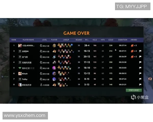 DOTA2战术解析：深入探讨V5战队的防守策略与应对之道